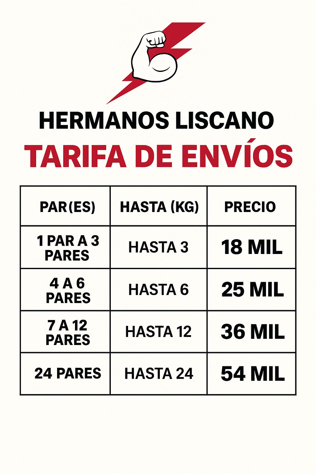 Guia de envios